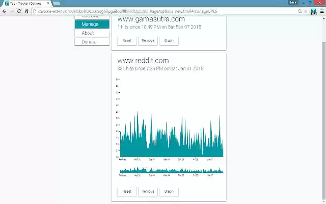 Tab Tracker  from Chrome web store to be run with OffiDocs Chromium online