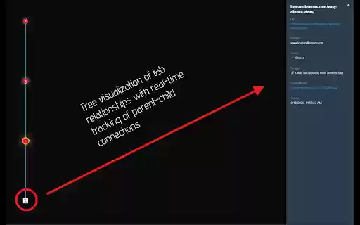 Tab Trail Browser Tab Manager  Navigation Tracker  from Chrome web store to be run with OffiDocs Chromium online