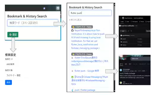 Tadorun Bookmark  History Search  from Chrome web store to be run with OffiDocs Chromium online