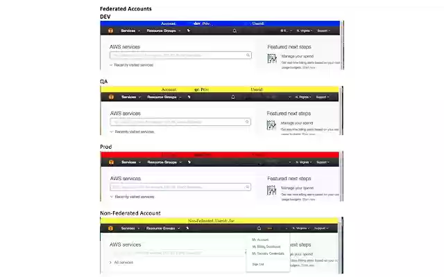 Tandai AWS VPC/Peran dari toko web Chrome untuk dijalankan dengan OffiDocs Chromium online