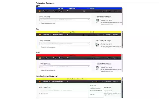 অনলাইনে OffiDocs Chromium এর সাথে চালানোর জন্য Chrome ওয়েব স্টোর থেকে AWS VPC/রোল ট্যাগ করুন