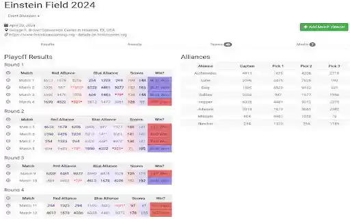 TBACompanion  from Chrome web store to be run with OffiDocs Chromium online