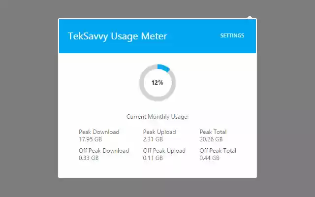 TekSavvy Usage Meter  from Chrome web store to be run with OffiDocs Chromium online