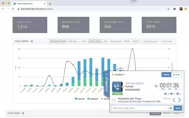 Tenfold from Chrome web store to be run with OffiDocs Chromium online Tenfold from Chrome web store to be run with OffiDocs Chromium online