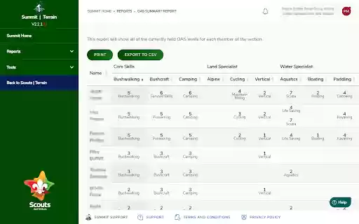 Terrain | Summit  from Chrome web store to be run with OffiDocs Chromium online