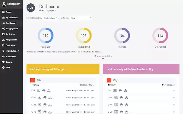 Territory Helper  from Chrome web store to be run with OffiDocs Chromium online