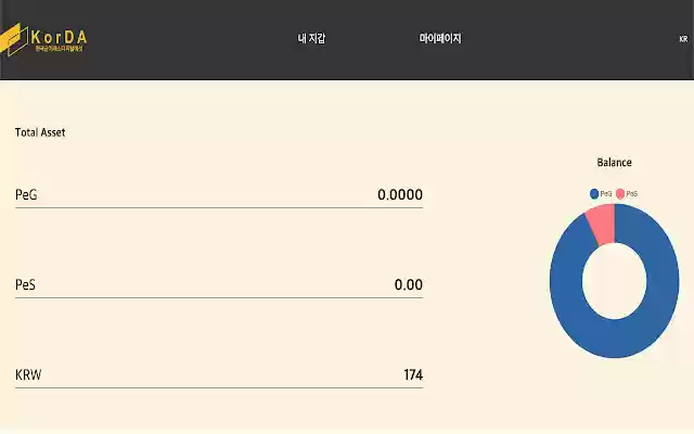 TestExtensionUploader  from Chrome web store to be run with OffiDocs Chromium online