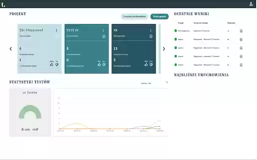 Testto  from Chrome web store to be run with OffiDocs Chromium online