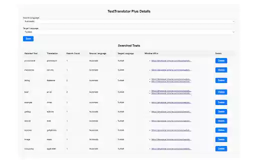 TextTranslator Double Click(Select) to Translate from Chrome web store to be run with OffiDocs Chromium online TextTranslator Double Click(Select) to Translate from Chrome web store to be run with OffiDocs Chromium online