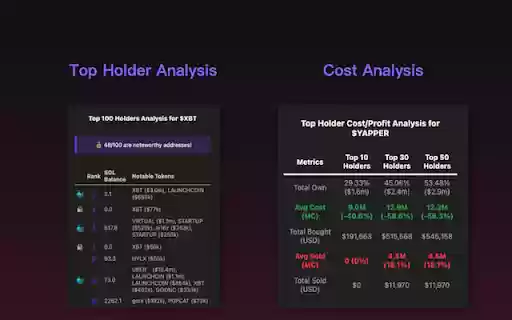 THA Cat the simplest token analysis tool  from Chrome web store to be run with OffiDocs Chromium online