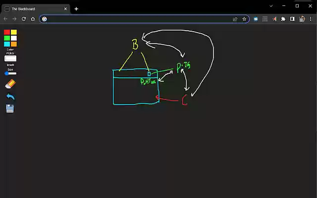 เครื่องมือวาดแท็บใหม่ของ BlackBoard จาก Chrome เว็บสโตร์จะทำงานร่วมกับ OffiDocs Chromium ออนไลน์