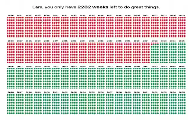 The Last Week  from Chrome web store to be run with OffiDocs Chromium online