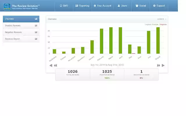 The Review Solution  from Chrome web store to be run with OffiDocs Chromium online The Review Solution  from Chrome web store to be run with OffiDocs Chromium online