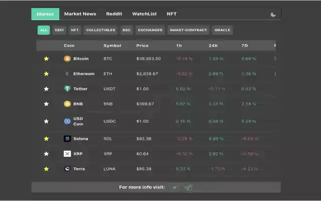 Think Moon from Chrome web store to be run with OffiDocs Chromium online Think Moon from Chrome web store to be run with OffiDocs Chromium online