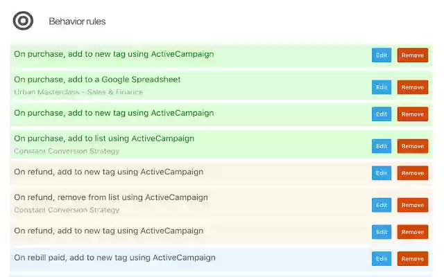 ThriveCart Extended UI  from Chrome web store to be run with OffiDocs Chromium online