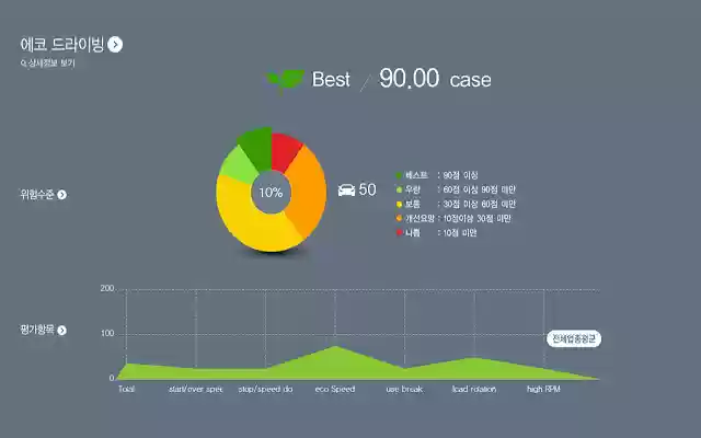 Tia Dashboard from Chrome web store to be run with OffiDocs Chromium online Tia Dashboard from Chrome web store to be run with OffiDocs Chromium online