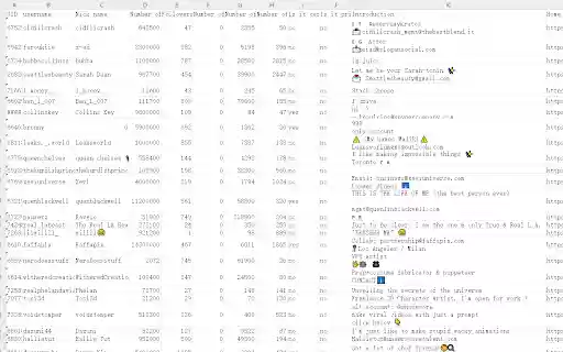 TikTok followers export to CSV tool  from Chrome web store to be run with OffiDocs Chromium online