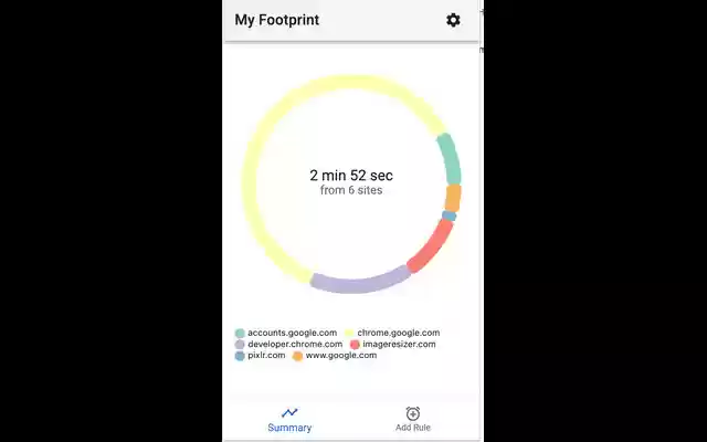 Time Analysis  Management Tool  from Chrome web store to be run with OffiDocs Chromium online