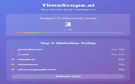 TimeScope.ai  from Chrome web store to be run with OffiDocs Chromium online