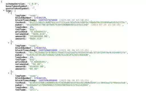 Timestamp Extension  from Chrome web store to be run with OffiDocs Chromium online
