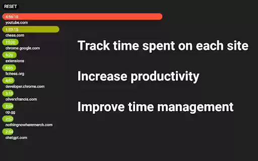 Time Tracker: Track Time Spent on Sites  from Chrome web store to be run with OffiDocs Chromium online