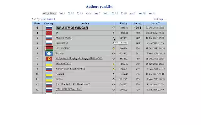 Timus Friends  from Chrome web store to be run with OffiDocs Chromium online