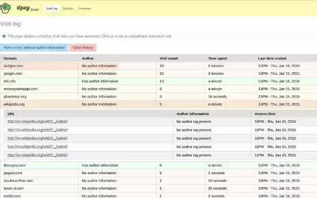 tipsy  from Chrome web store to be run with OffiDocs Chromium online