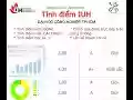 Tính điểm IUH  from Chrome web store to be run with OffiDocs Chromium online