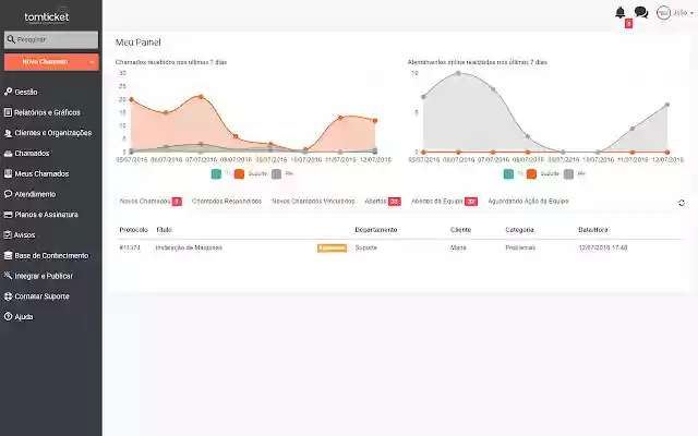 TomTicket | Help Desk e Atendimento Online  from Chrome web store to be run with OffiDocs Chromium online