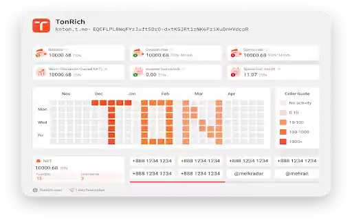 Tonrich  from Chrome web store to be run with OffiDocs Chromium online