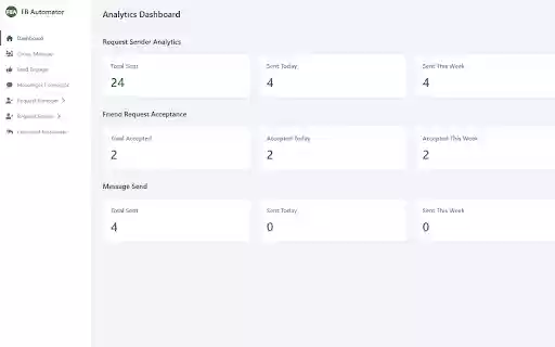Toolkit for FB | Multiple Automation Tools for FB
