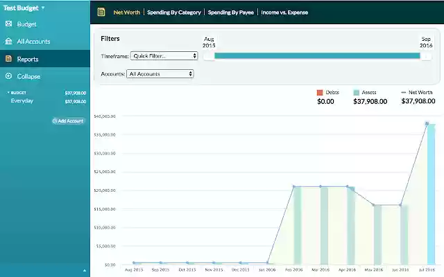 Toolkit for YNAB from Chrome web store to be run with OffiDocs Chromium online Toolkit for YNAB from Chrome web store to be run with OffiDocs Chromium online