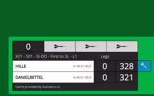 Tools for Autodarts  from Chrome web store to be run with OffiDocs Chromium online