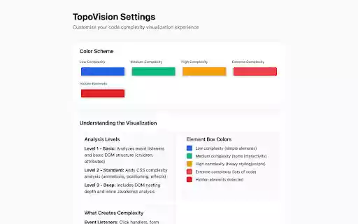 TopoVision  from Chrome web store to be run with OffiDocs Chromium online