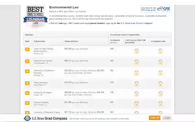 Top ranking collages official websites from Chrome web store to be run with OffiDocs Chromium online Top ranking collages official websites from Chrome web store to be run with OffiDocs Chromium online