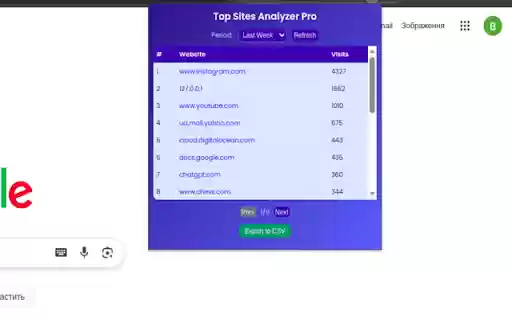 Top Sites Analyzer Pro from Chrome web store to be run with OffiDocs Chromium online Top Sites Analyzer Pro from Chrome web store to be run with OffiDocs Chromium online