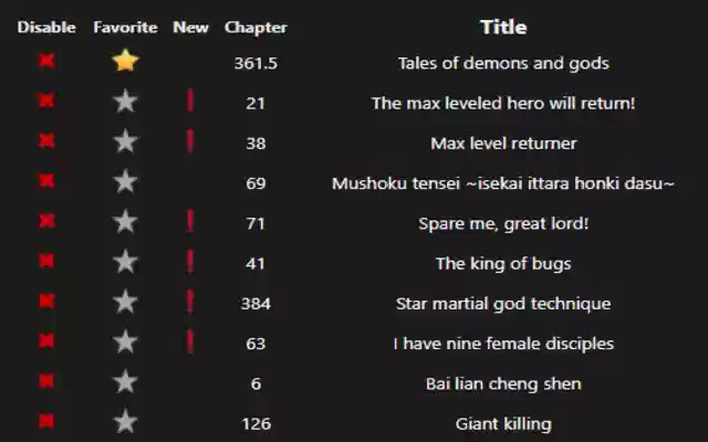 Tracker Reader Manga Webtoon Manhwa  from Chrome web store to be run with OffiDocs Chromium online