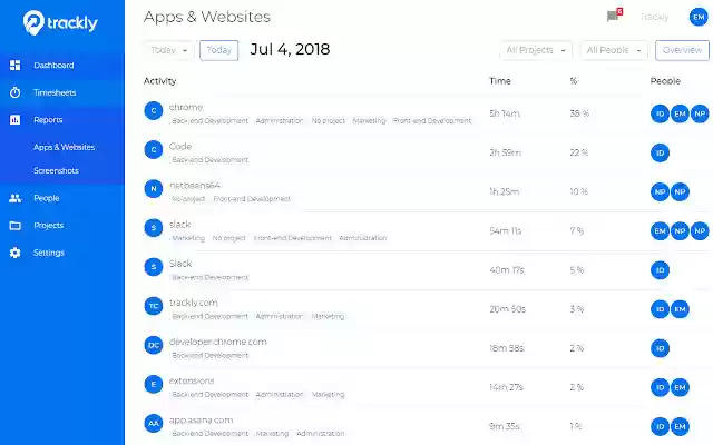 Trackly Productivity Tracker for Teams  from Chrome web store to be run with OffiDocs Chromium online