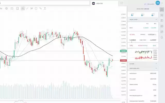 Trading212 Pro Utils from Chrome web store to be run with OffiDocs Chromium online Trading212 Pro Utils from Chrome web store to be run with OffiDocs Chromium online