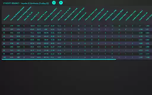 Trading IQ assistant  from Chrome web store to be run with OffiDocs Chromium online