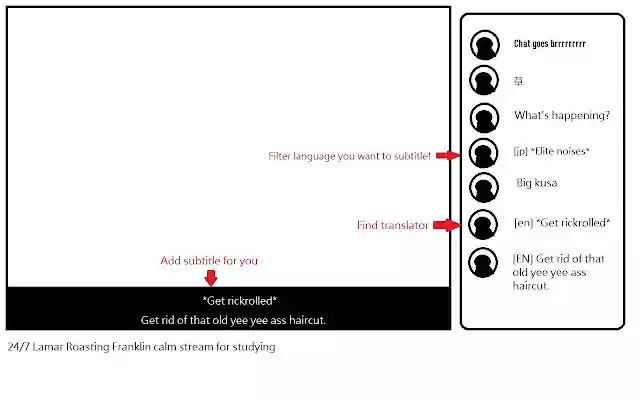 Translator finder from Chrome web store to be run with OffiDocs Chromium online Translator finder from Chrome web store to be run with OffiDocs Chromium online