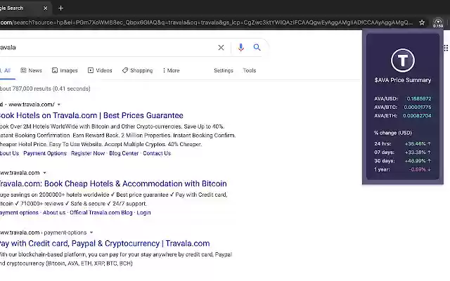 Travala price ticker  from Chrome web store to be run with OffiDocs Chromium online