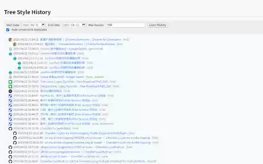 Tree Style History Viewer from Chrome web store to be run with OffiDocs Chromium online Tree Style History Viewer from Chrome web store to be run with OffiDocs Chromium online