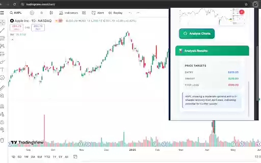 TrendSnap Trading Tips FX  from Chrome web store to be run with OffiDocs Chromium online