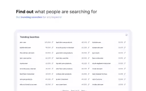Trends Playground Google Trends Leveled Up  from Chrome web store to be run with OffiDocs Chromium online