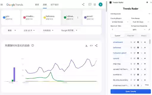 Trends Radar  from Chrome web store to be run with OffiDocs Chromium online