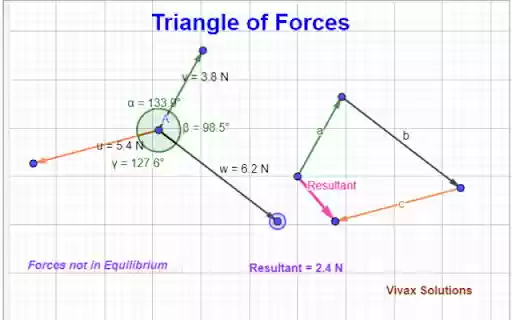 Triangle of Forces  from Chrome web store to be run with OffiDocs Chromium online
