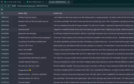 Tripadvisor Scraper: Export Restaurants, Hotels, Tours, Reviews more from Chrome web store to be run with OffiDocs Chromium online Tripadvisor Scraper: Export Restaurants, Hotels, Tours, Reviews more from Chrome web store to be run with OffiDocs Chromium online