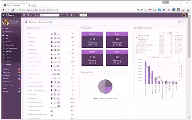 TriSys Apex Recruitment CRM from Chrome web store to be run with OffiDocs Chromium online TriSys Apex Recruitment CRM from Chrome web store to be run with OffiDocs Chromium online