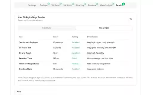 True Age  from Chrome web store to be run with OffiDocs Chromium online
